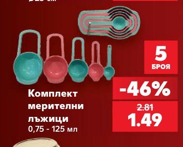 Комплект мерителни лъжици 0,75 - 125 мл - Кауфланд