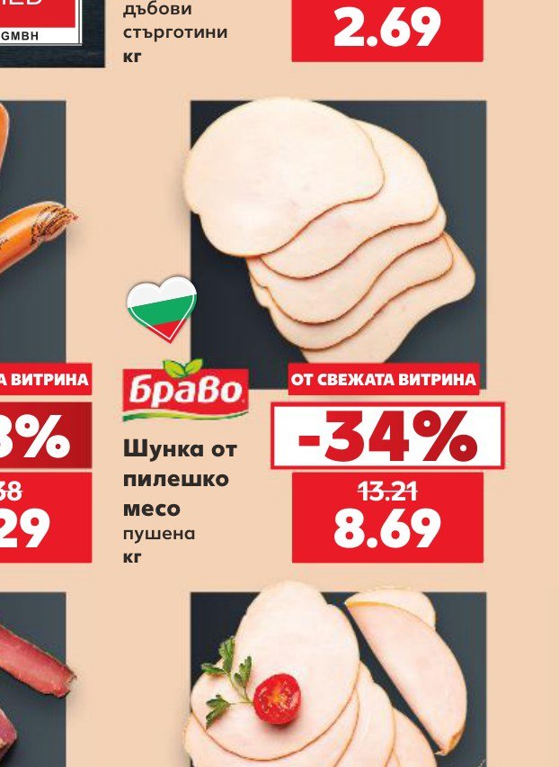 Шунка от пилешко месо пушена - Кауфланд