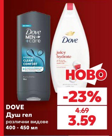 Душ гел различни видове 400 - 450 мл - Кауфланд