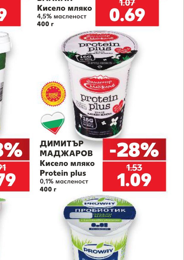 ДИМИТЪР МАДЖАРОВ Кисело мляко Protein plus 0,1% масленост 400 г – Кауфланд