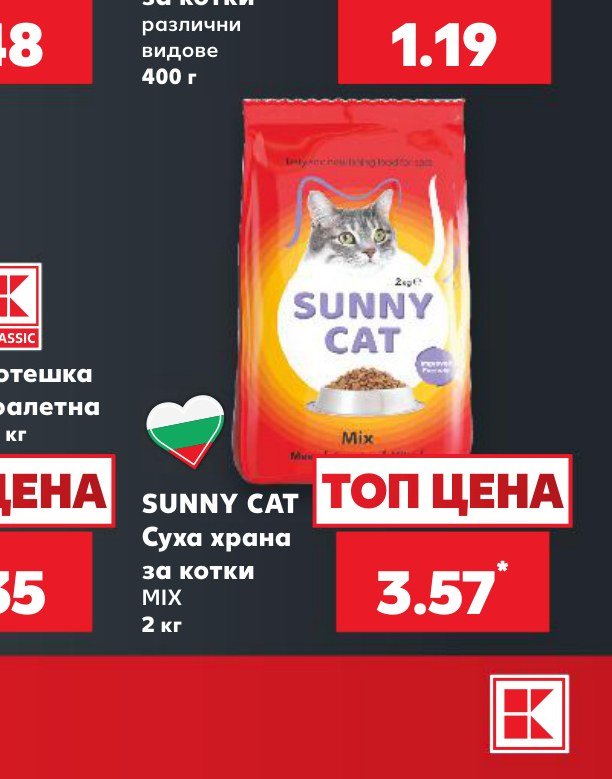 SUNNY CAT Суха храна за котки MIX 2 кг – Кауфланд