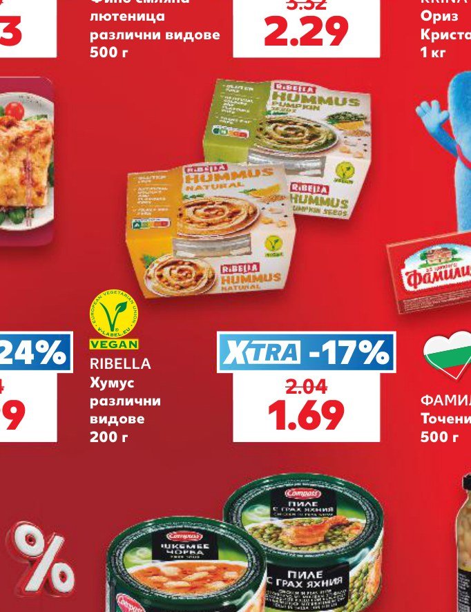 Хумус различни видове 200 г - Кауфланд