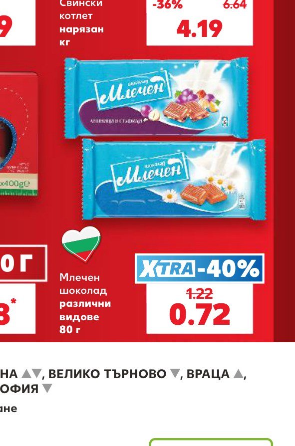 Млечен шоколад различни видове 80 г - Кауфланд