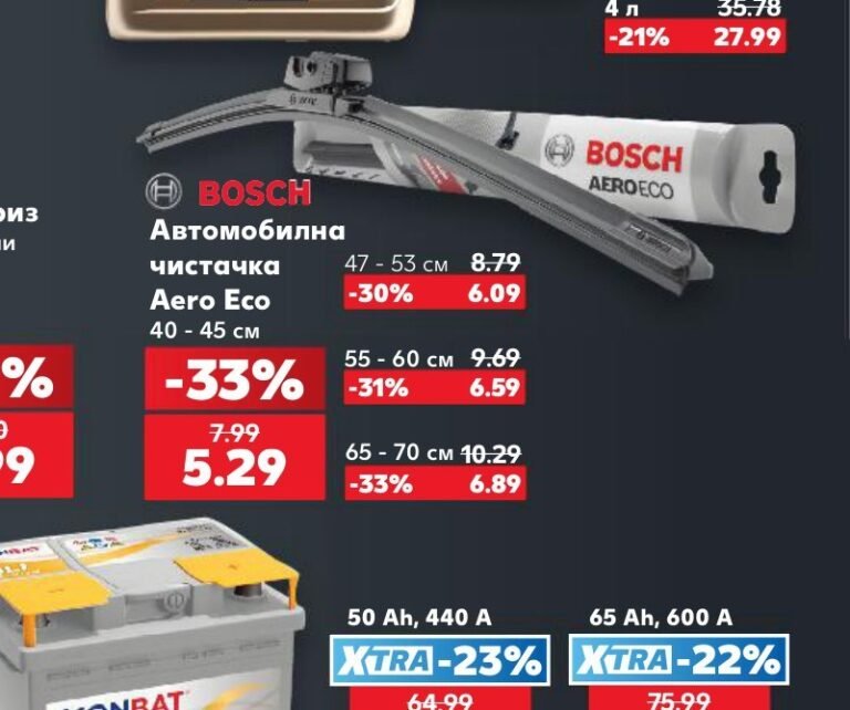 Автомобилна чистачка Aero Eco - Кауфланд