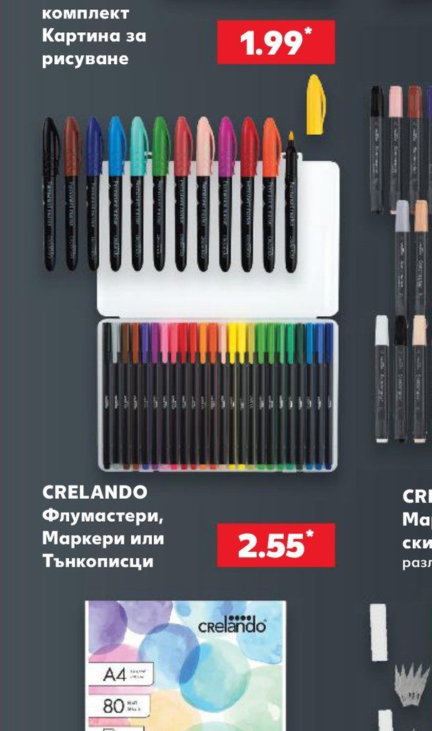 комплект Картина за рисуване - Кауфланд