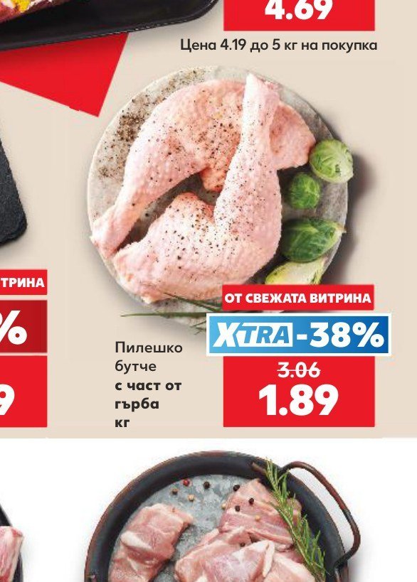 Пилешко бутче с част от гърба кг - Кауфланд