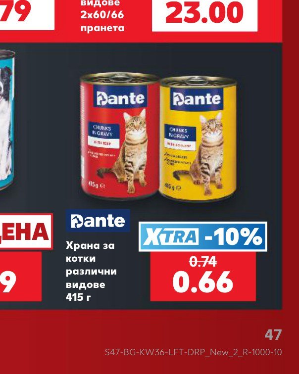 Pante Храна за котки различни видове 415 г - Кауфланд