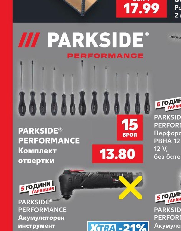 PARKSIDE PERFORMANCE Комплект отвертки 15 броя - Кауфланд