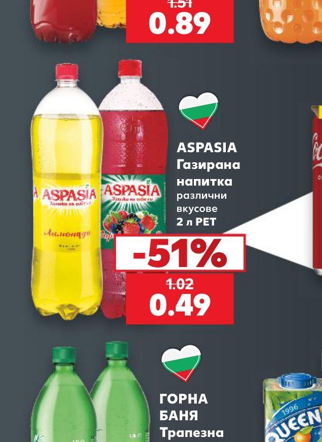 ASPASIA Газирана напитка различни вкусове 2 л PET - Кауфланд