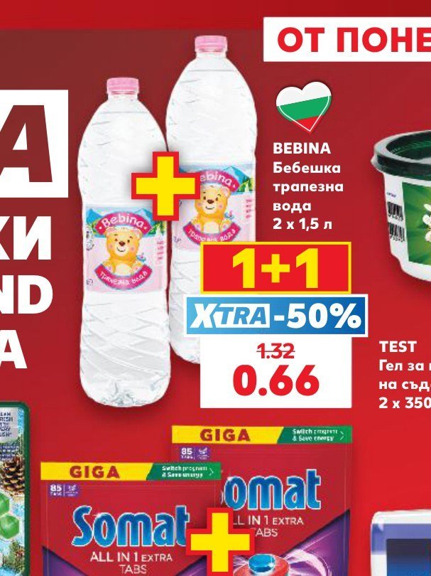 BEBINA Бебешка трапезна вода 2 x 1,5 л - Кауфланд