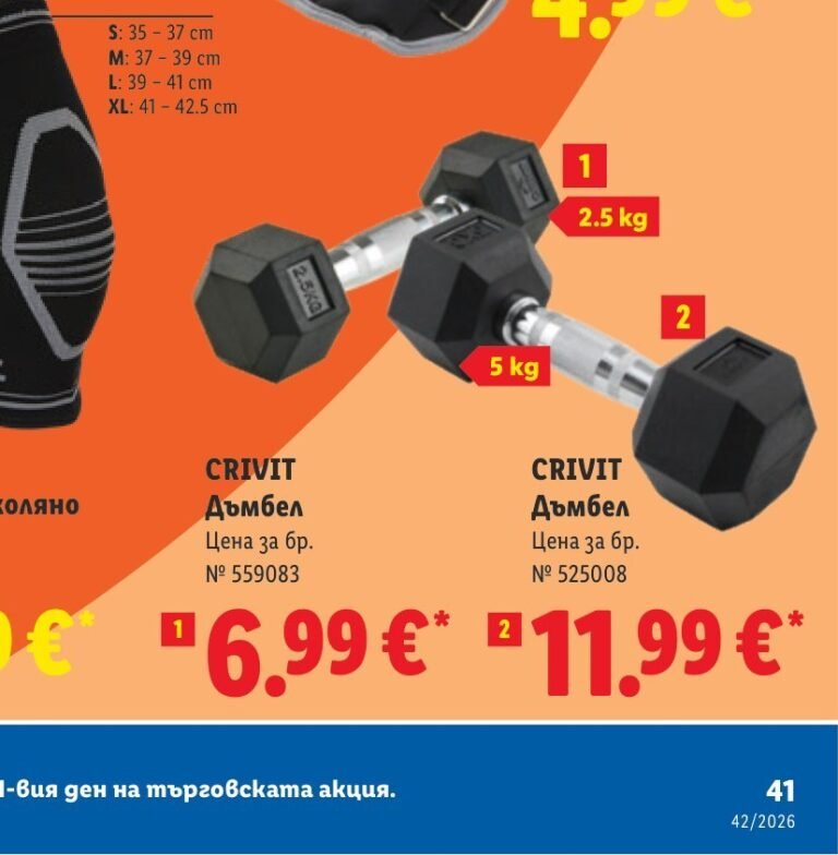 CRIVIT Дъмбел 2.5 kg - Лидл