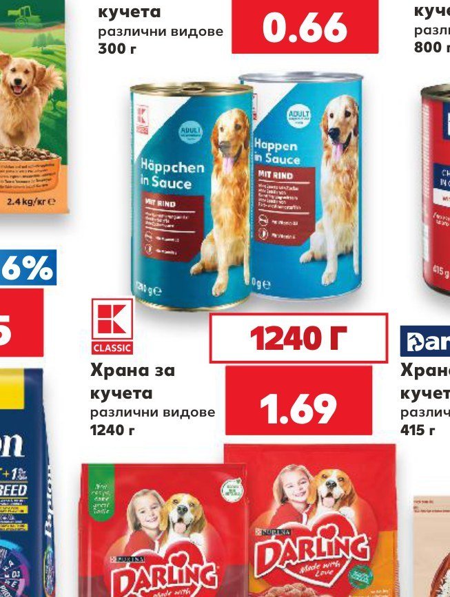 Храна за кучета различни видове 1240 г - Кауфланд